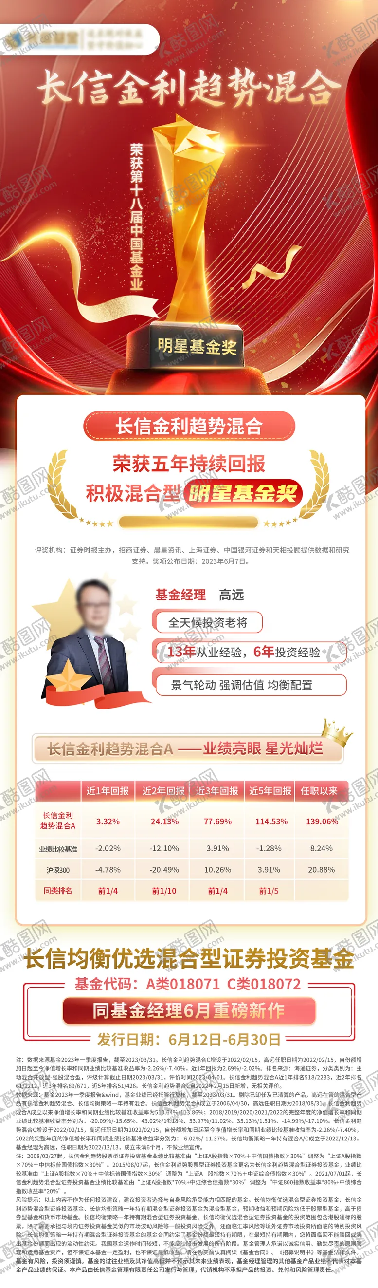 编号：98413911261000378299【酷图网】源文件下载-基金海报
