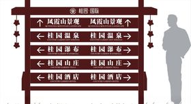 标识牌酒店指示酒店指南