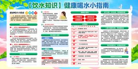 健康饮水小指南宣传栏