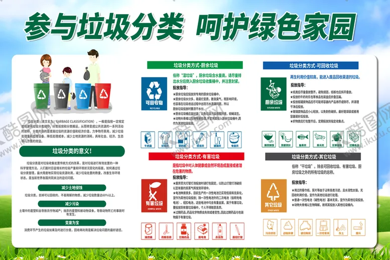 编号：27368909181010092568【酷图网】源文件下载-垃圾分类