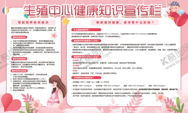 编号：87883406251009235715【酷图网】源文件下载-母婴宣传展板