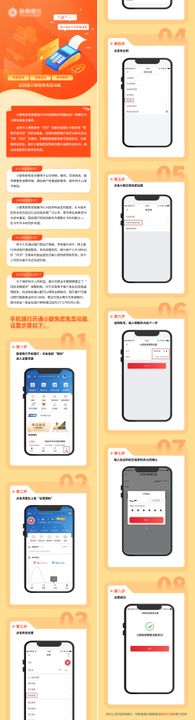 金融理财长图