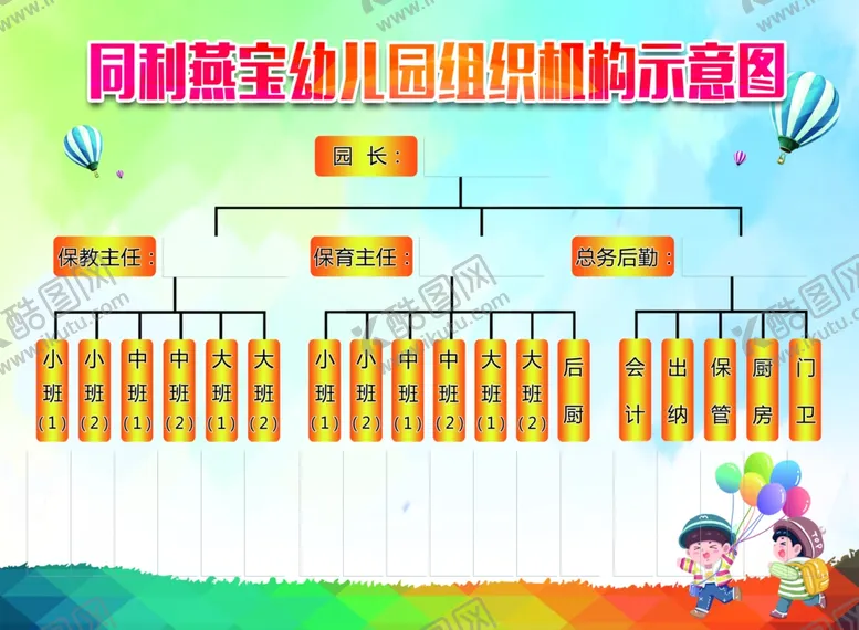 编号：35830404162131165990【酷图网】源文件下载-幼儿园组织机构示意图
