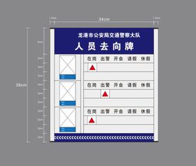 人员去向牌