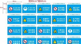 警示牌