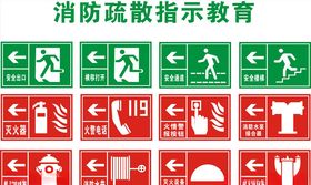 消防疏散标识