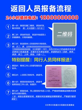 编号：24736509290605101069【酷图网】源文件下载-返回人员报备流程