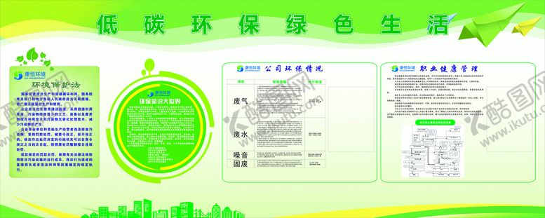 编号：87862901131228095710【酷图网】源文件下载-环保宣传栏