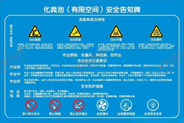 编号：16116601151358346504【酷图网】源文件下载-化粪池有限空间安全告知牌