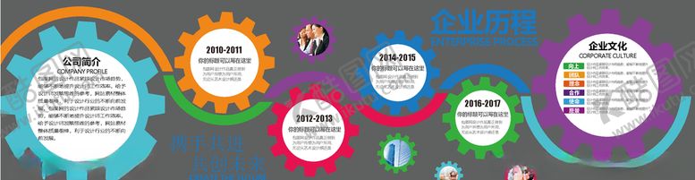编号：14251607082248243209【酷图网】源文件下载-企业文化墙