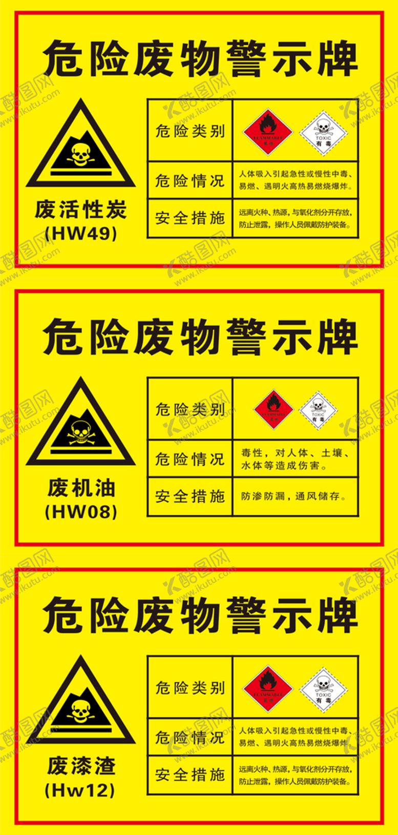编号：14504611260551134456【酷图网】源文件下载-危险废物警示牌