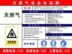 天然气安全告知牌