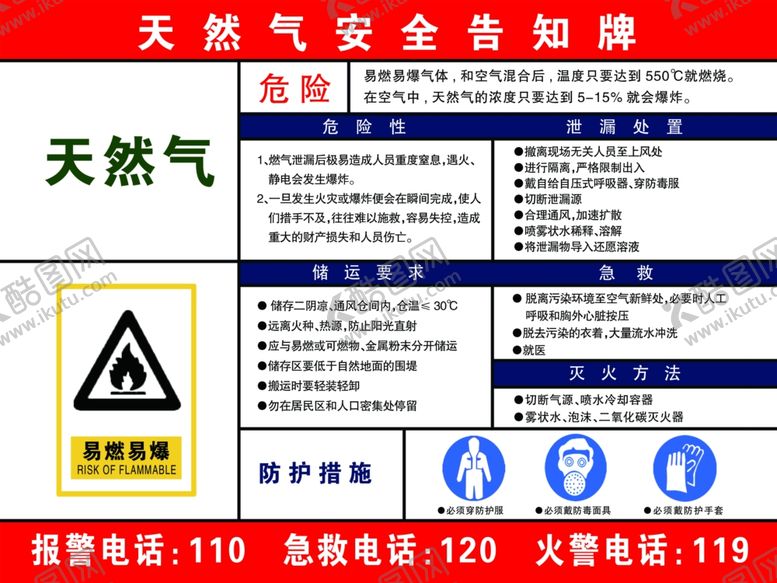 编号：61863111010226021661【酷图网】源文件下载-天然气安全告知牌