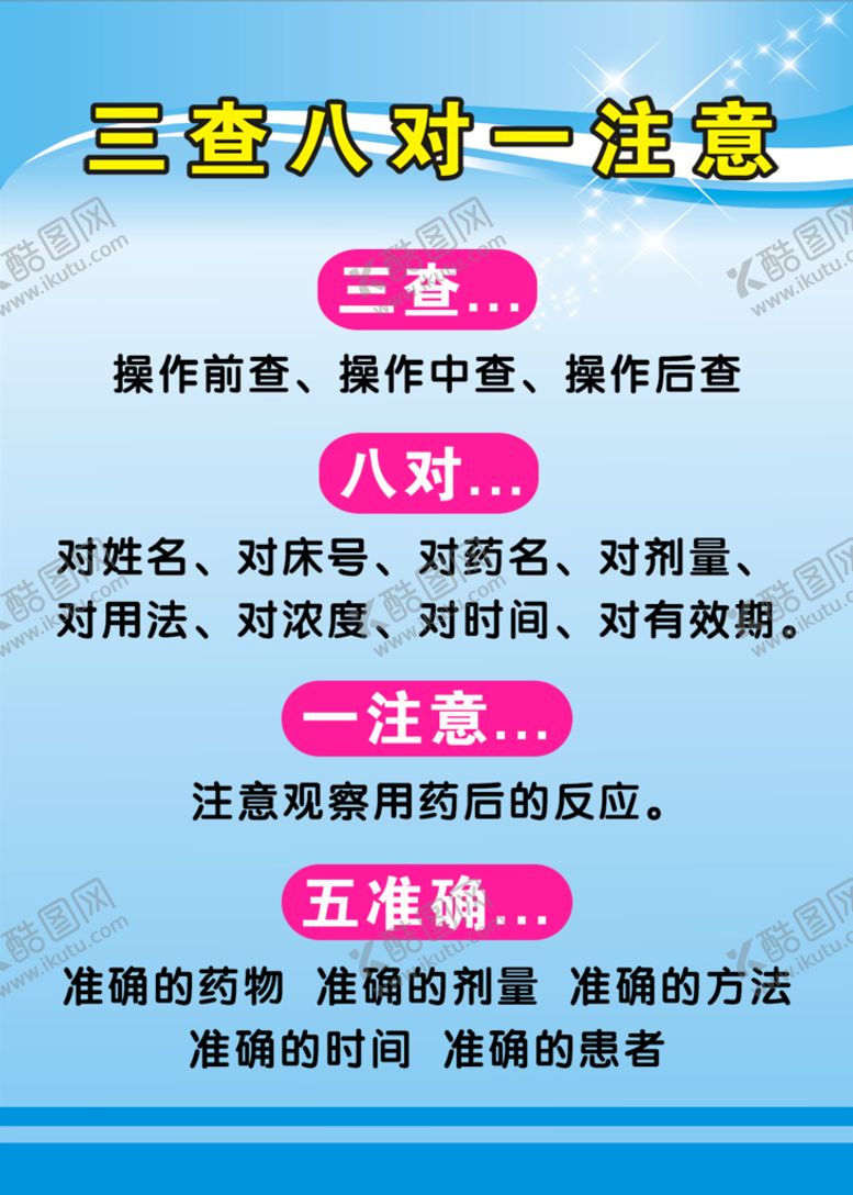 编号：71295410110045067928【酷图网】源文件下载-三查八对一注意