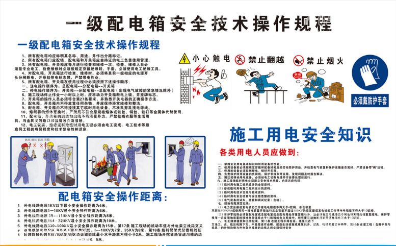 编号：73875903150049182287【酷图网】源文件下载-一级配电箱安全技术操作规程