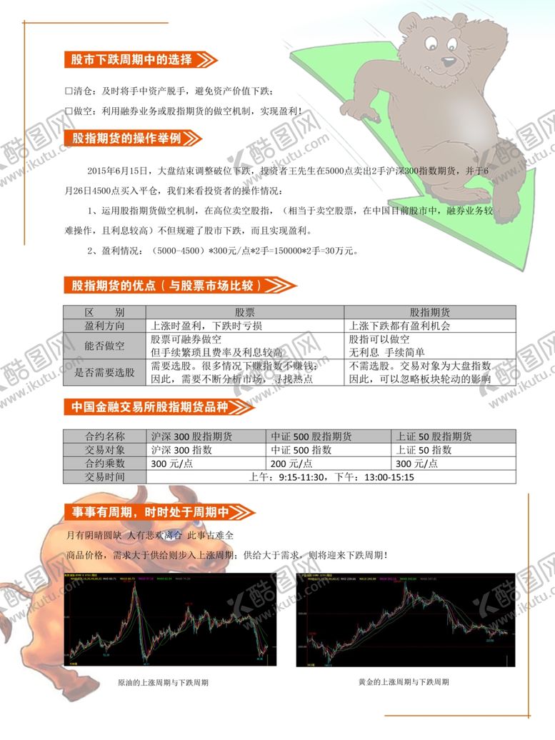 编号：47672401141250113911【酷图网】源文件下载-股票宣传单