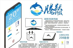 208大学学生物联网创业海报