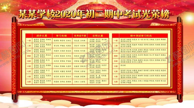 编号：78486709270418328841【酷图网】源文件下载-学校光荣榜