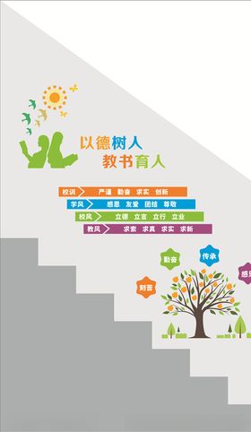 楼梯背景墙校园文化墙