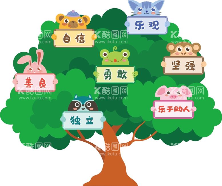 编号：25813909140627100456【酷图网】源文件下载-幼儿园卡通树装饰小学宣传墙动物手举牌