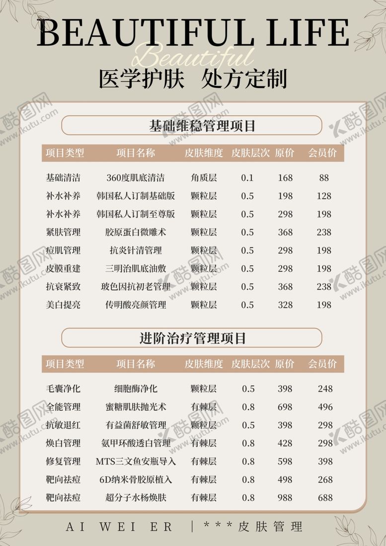 编号：53004203051530049558【酷图网】源文件下载-美容