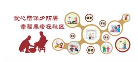 养老文化墙