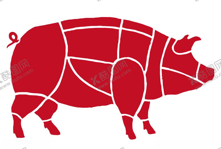 编号：12679506171933086509【酷图网】源文件下载-猪肉分割图