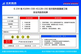 安全告知牌图片