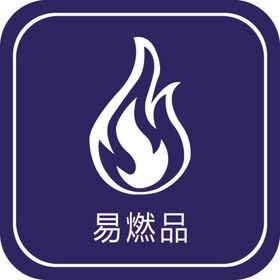 易燃品使用及摆放公示牌