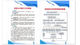 政务公开窗口工作制度