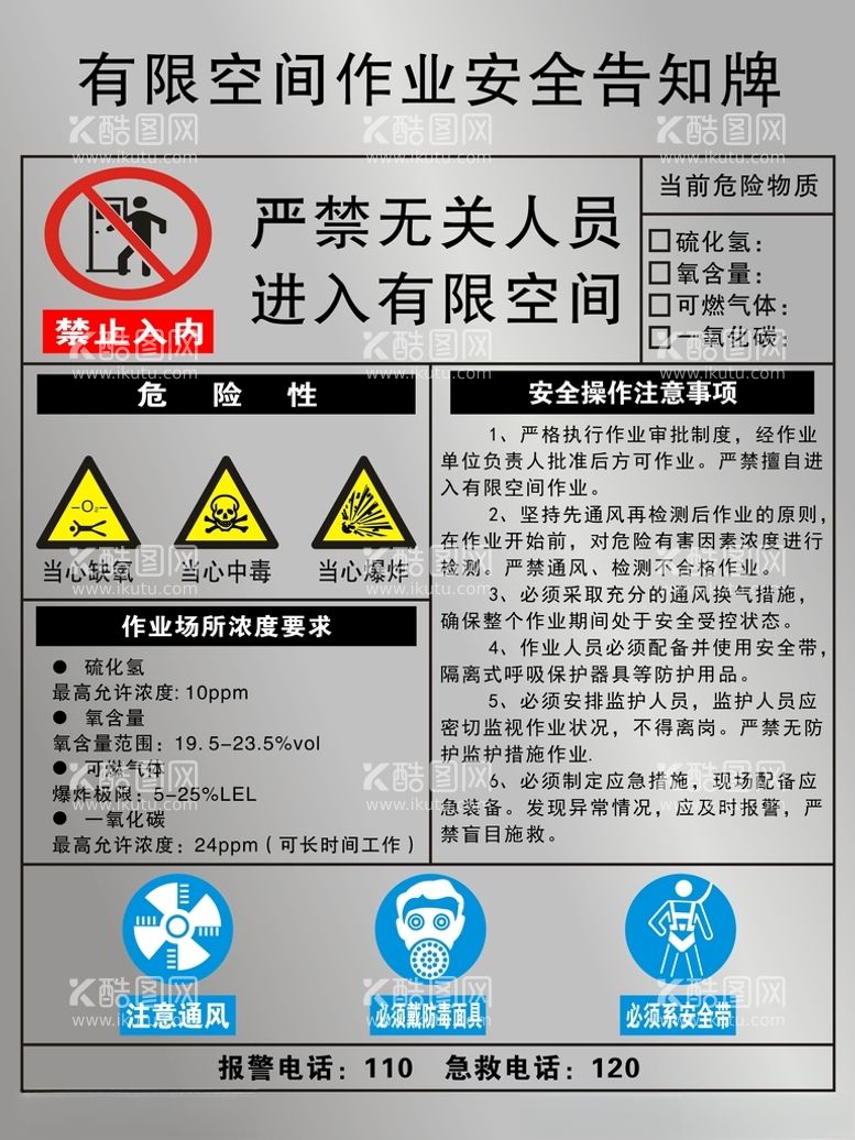 编号：88554003100543328932【酷图网】源文件下载-有限空间作业安全告知牌