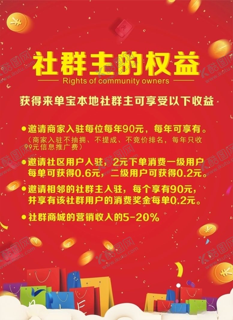 编号：29801705020708411343【酷图网】源文件下载-宣传单