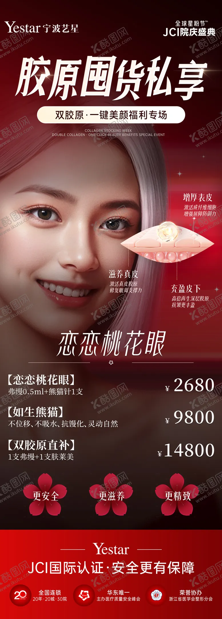 编号：10245201290251493575【酷图网】源文件下载-医美眼周胶原海报