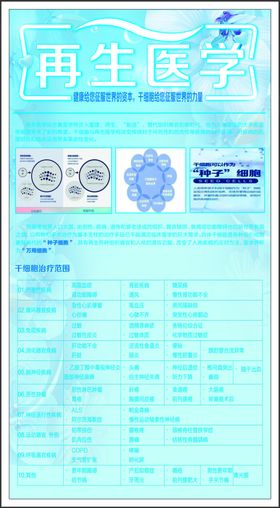 再生医学