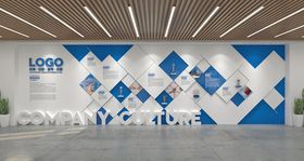 企业文化墙立体展板发展历程公司展板