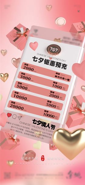 酒吧七夕充值海报