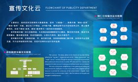 云鼎足道文化