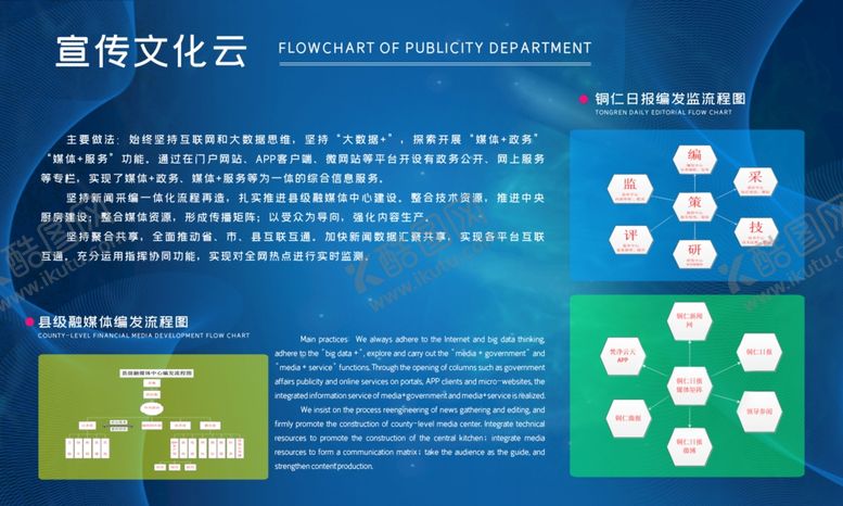 编号：17172806301901055999【酷图网】源文件下载-宣传文化云