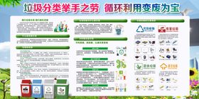 垃圾分类绿色社会公益宣传展板