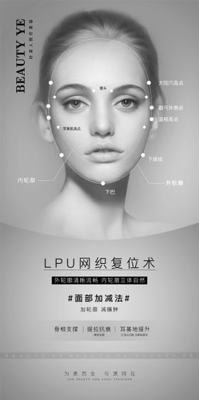 轮廓复位术海报
