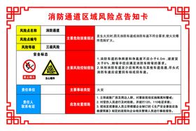 消防通道区域风险点告知卡