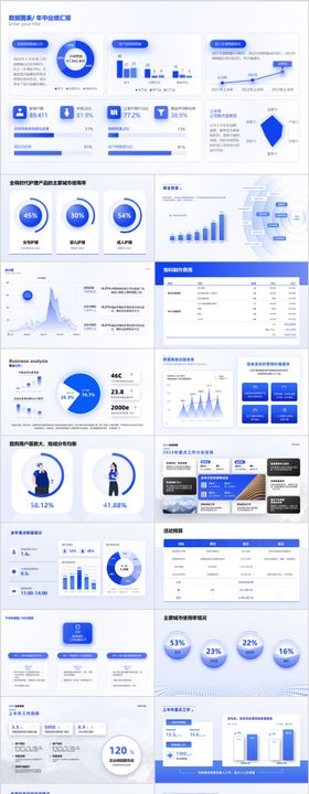 蓝色数据图表汇报型PPT