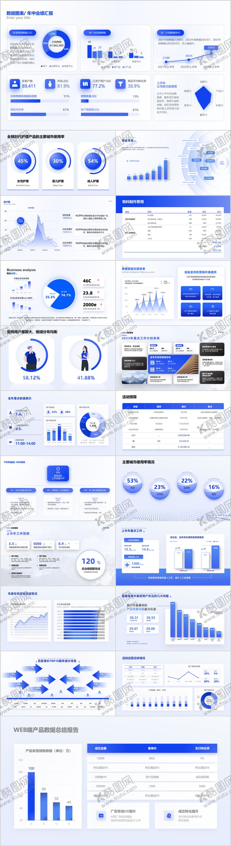编号：68345402210206524159【酷图网】源文件下载-蓝色数据图表汇报型PPT