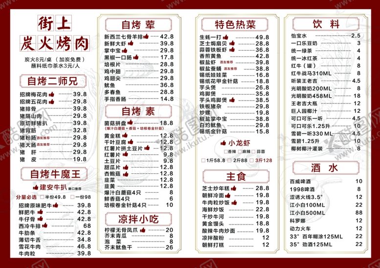 编号：92806305032106229224【酷图网】源文件下载-点餐菜单