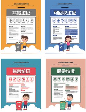 垃圾分类系列海报
