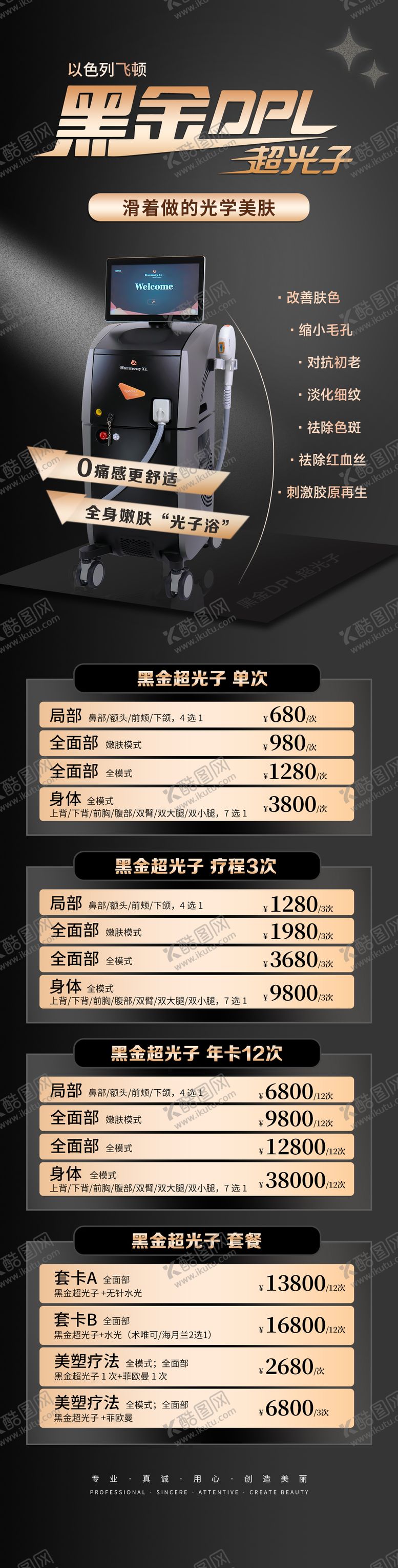 编号：69545805151022234130【酷图网】源文件下载-医美项目促销长图