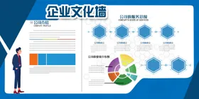 企业展板
