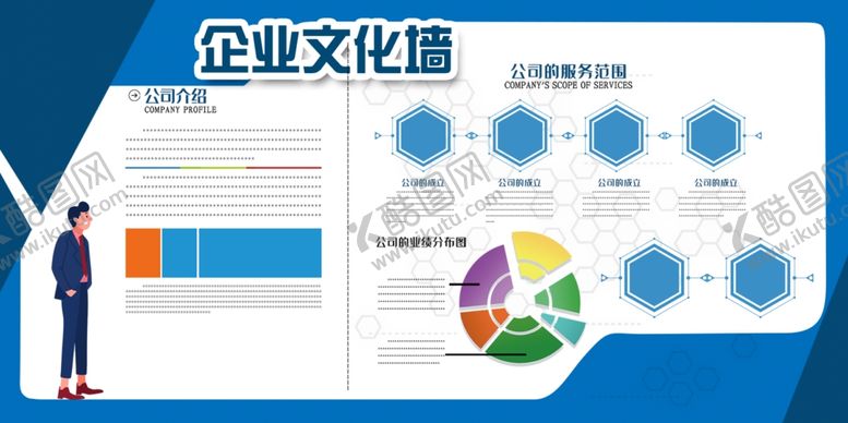 编号：27146210300821525649【酷图网】源文件下载-企业展板