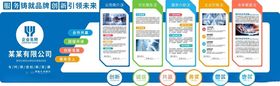 企业文化墙