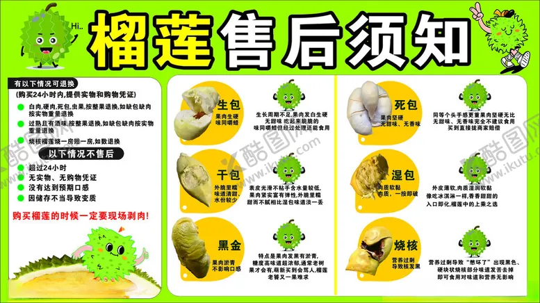 编号：90809607020548536177【酷图网】源文件下载-榴莲售后须知
